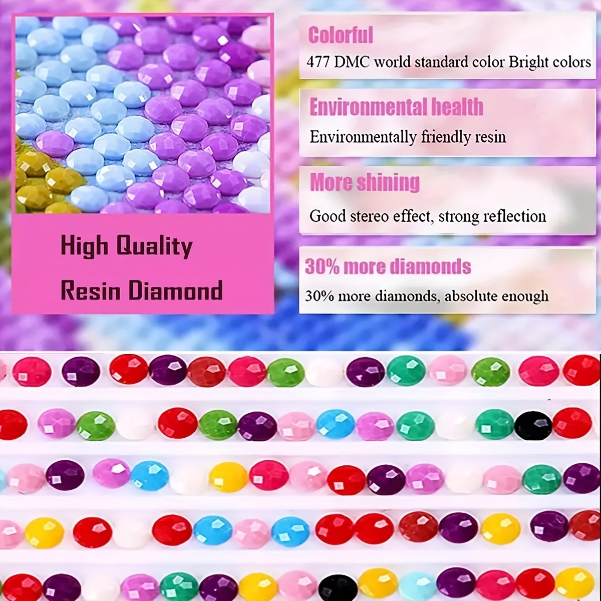 Peinture diamant ronde à motif - Home Improvement Diy avis et prix