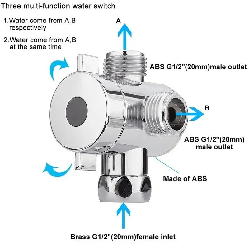 Vanne de dérivation G1/2, sépa - Toilet Flush Valve avis et prix