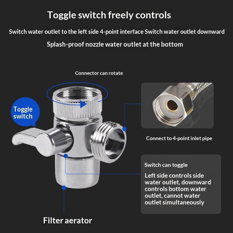 Adaptateur de robinet 1 pièce, - Toilet Flush Valve avis et prix