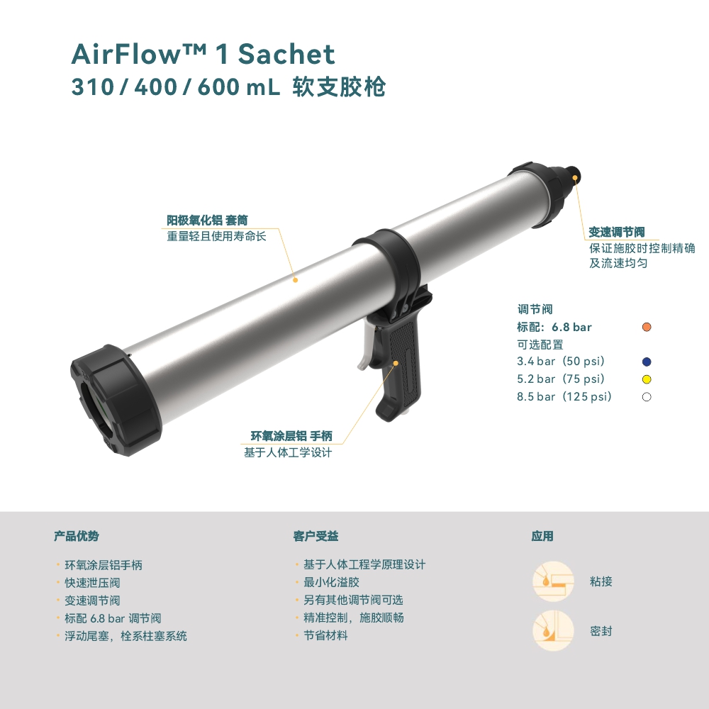 Sulzer COX – distributeur pneu - Caulking Gun Dispensing avis et prix